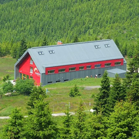 Andula Friesovy Boudy Strážné